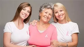 Schedule Mammogram